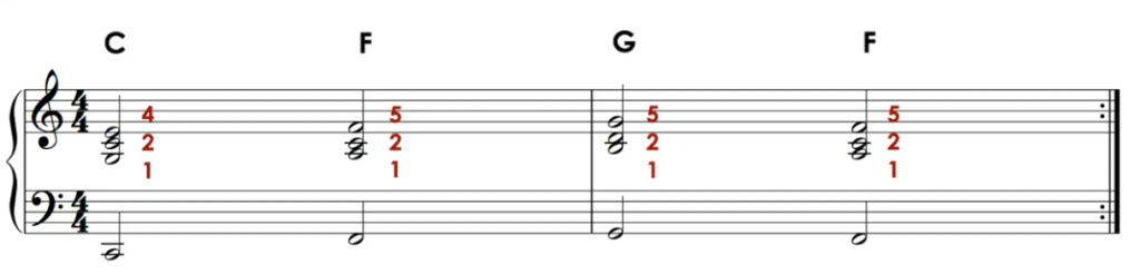 mains-ensemble-accords-plaqués-cours-de-piano-indépendance-des-2-mains-marina-graf