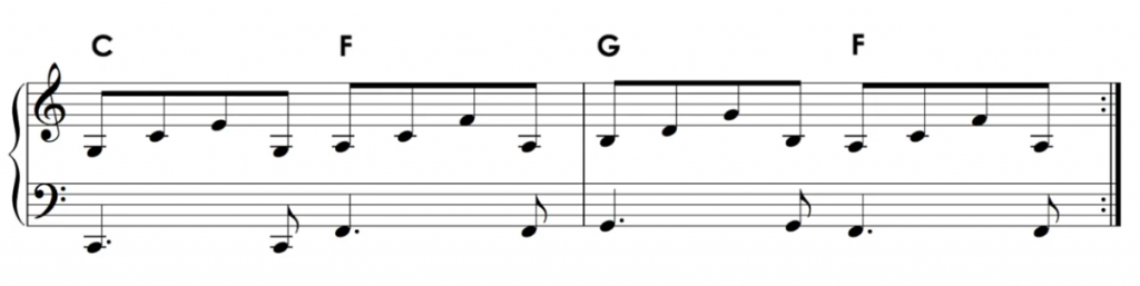 exercice-N°3-mains-ensemble-croche-pointée-double-cours-de-piano-indépendance-des-2-mains-marina-graf