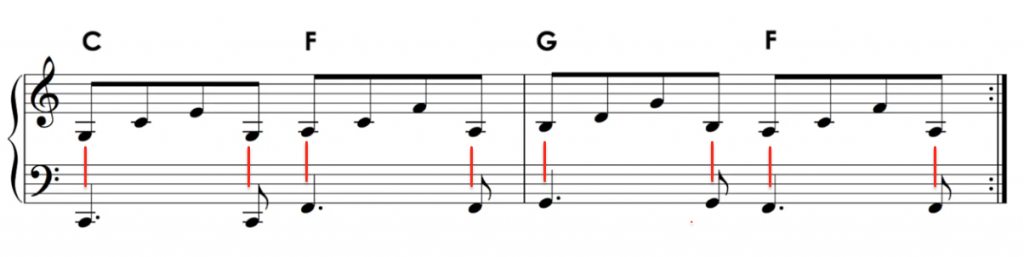 exercice-N°3-mains-ensemble-avec-rythme-cours-de-piano-indépendance-des-2-mains-marina-graf